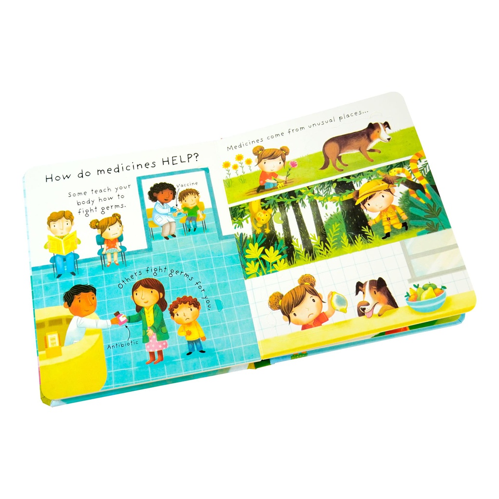 WHAT ARE GERMS? LIFT THE FLAP