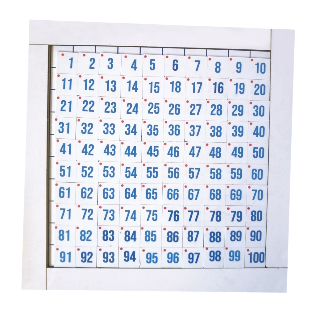 TABLA NUMERICA DEL 1 AL 100